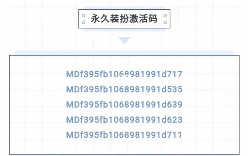 2021年4月24日迷你世界激活码 迷你世界4月25日激活码