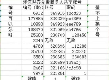 迷你世界有效验证码2020 迷你世界免费验证码大全下载