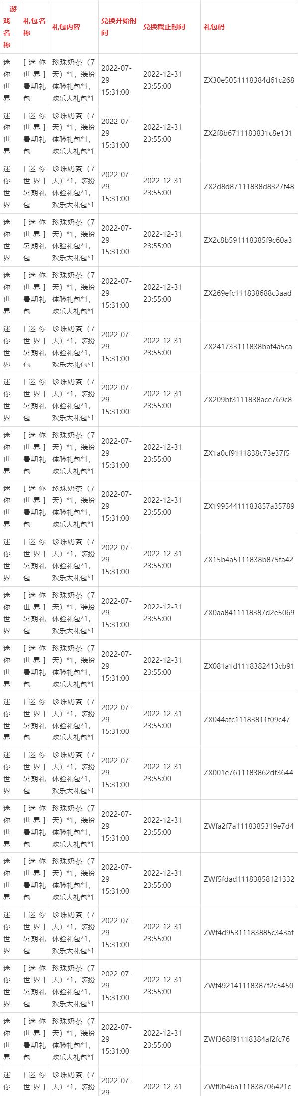 迷你世界兑换码未过期12月12日 迷你世界兑换码未使用过